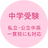 中学受験